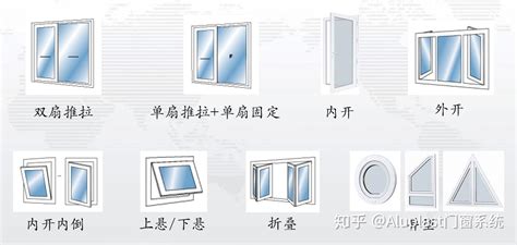 窗户|窗的 20 种类型